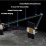 NASA’s twin Grail-A entered the Moon orbit