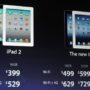 The New iPad preorders are completely sold out