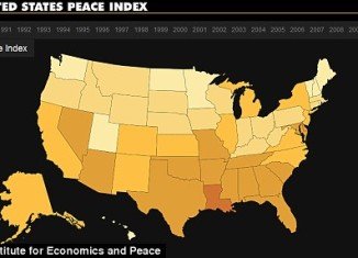 According to IEP, Maine has been crowned the most peaceful state in America, having the lowest levels of violent crime, incarceration and police officers