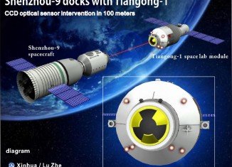 Shenzhou-9 capsule, with its crew of three, including the first Chinese woman astronaut, has docked with the Tiangong-1 space lab