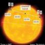Venus Transit 2012 Timing