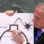 Benjamin Netanyahu urges the world to draw a clear red line over Iran’s nuclear programme