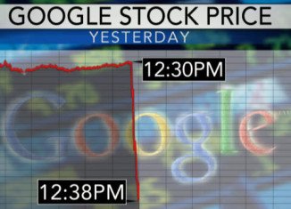 Google shares fell again on Friday, just 24 hours after $24 billion was lost from the company’s value