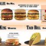 Fast Food: Advertisements vs. Reality