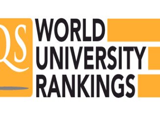 Massachusetts Institute of Technology tops QS World University Rankings in 2013