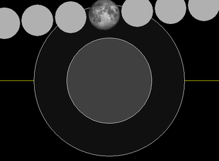 This year’s final penumbral lunar eclipse is set to take place on Friday, October 18