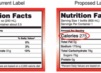 The FDA says knowledge about nutrition has evolved over the last 20 years, and food labels need to reflect that