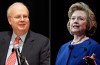 Republican Karl Rove questioned Hillary Clinton’s capacity for the White House and reportedly said she had brain damage