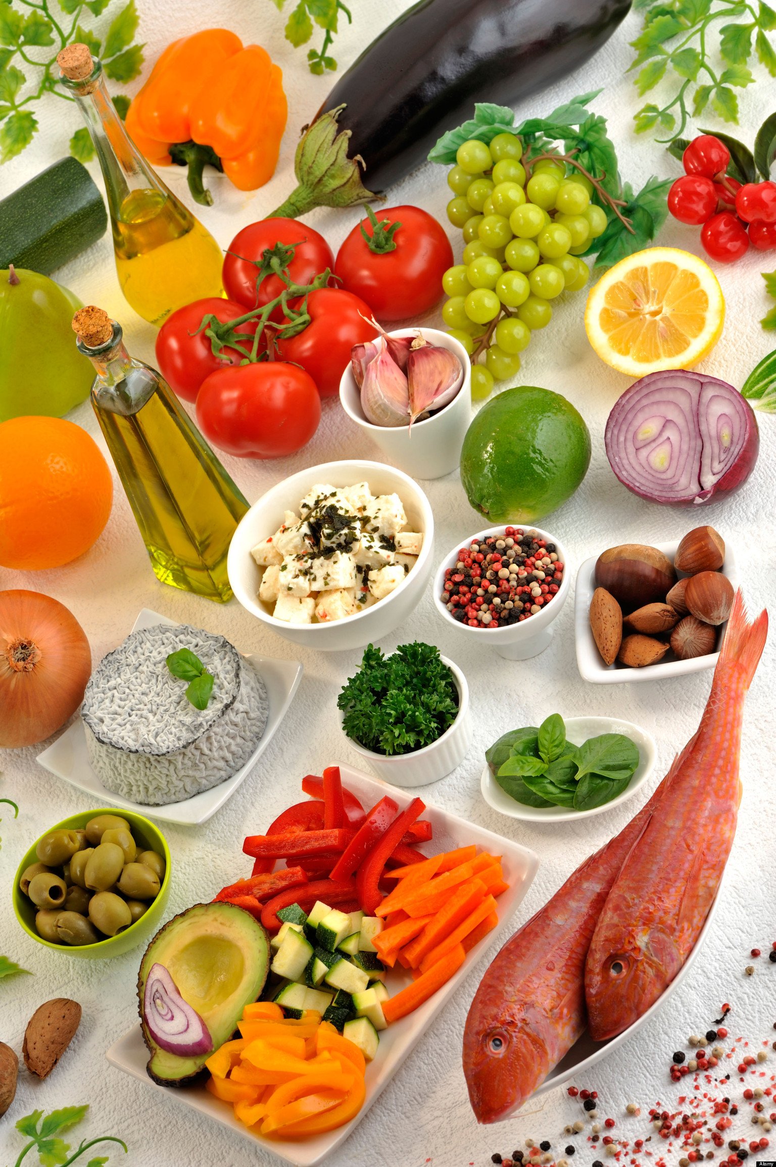 Mediterranean diet may be a better way of tackling obesity than calorie ...