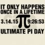 Pi Day 2015: It only happens once in a lifetime