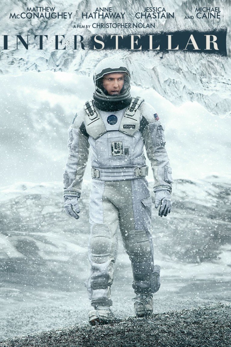 Interstellar Tops List of Most Pirated Movies of 2015