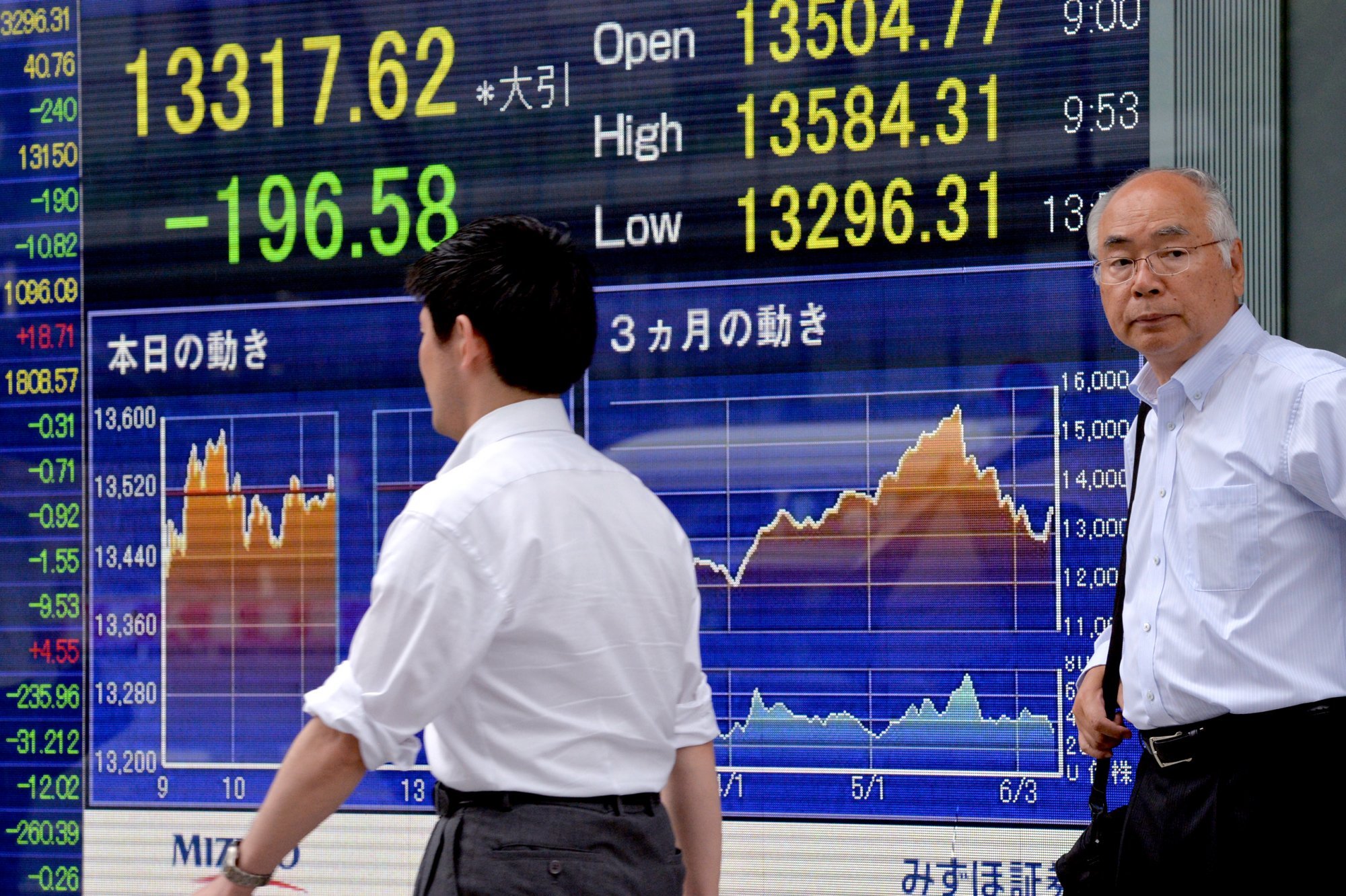 japan-stock-market-trades-higher-as-yen-continues-to-weaken-bellenews