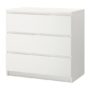 IKEA Recalls 29 Million Malm Chests of Drawers over Child Deaths