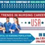 Infographic: What Does It Take To Have a Career In Nursing