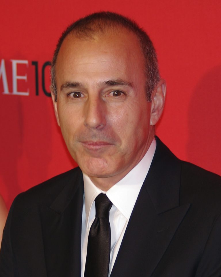 #MeToo: Matt Lauer Fired from NBC News over Assault Allegations